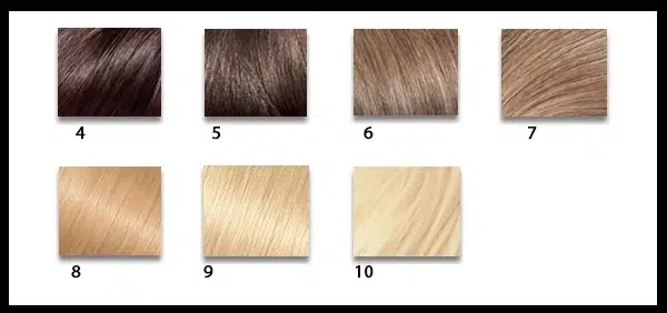 Farbtonskala oder Tonhöhen, die bei blondem Naturhaar geeignet sind Farbtonskala oder Tonhöhen, die bei blondem Naturhaar geeignet sind