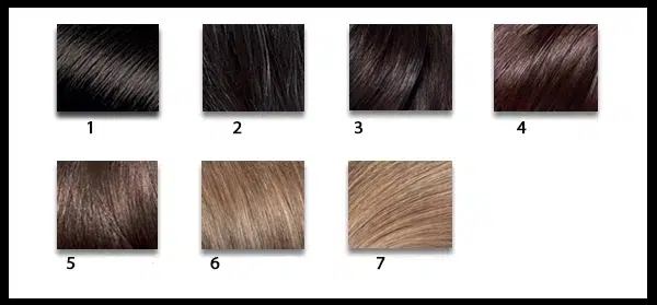 Colori base o scala dei toni da preferire se hai i capelli castani naturali Colori base o scala dei toni da preferire se hai i capelli castani naturali