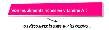  Aliments riches en vitamine A