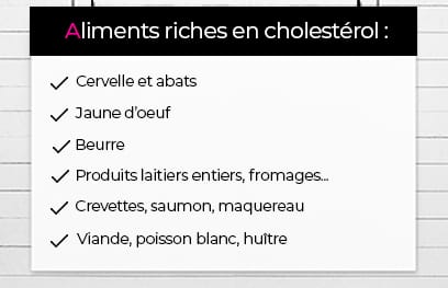 Les aliments les plus riches en cholestérol