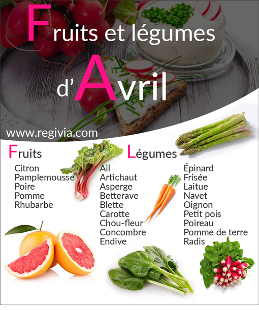 Liste des fruits et légumes de saison du mois d'avril