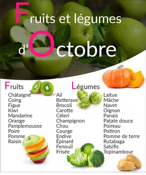 Liste des fruits et légumes de saison du mois d'octobre