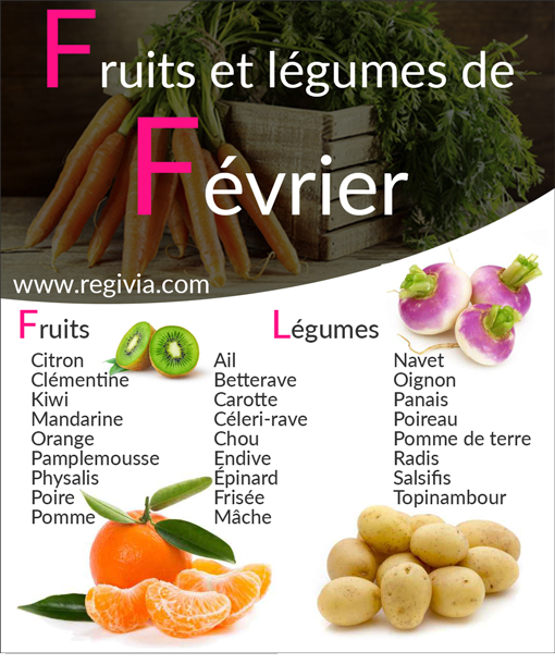 Liste des fruits et légumes de saison du mois de février