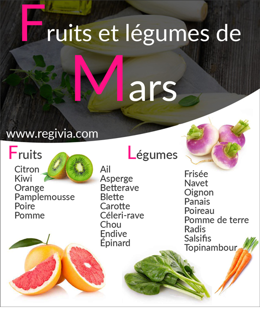 Liste des fruits et légumes de saison du mois de mars