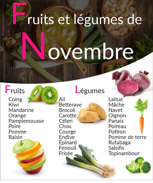 Liste des fruits et légumes de saison du mois de novembre