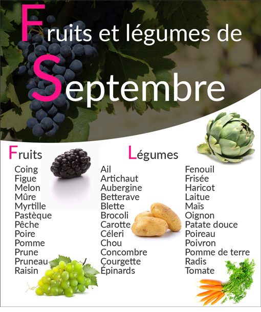 Fruits et légumes de saison du mois de septembre