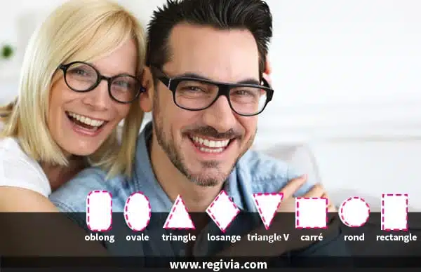 Quelles paires et montures de lunettes de vue pour homme et femme choisir en fonction de sa morphologie et forme de visage ?