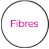 Les fibres