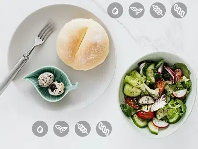 Macros calculation or daily macronutrient needs counter