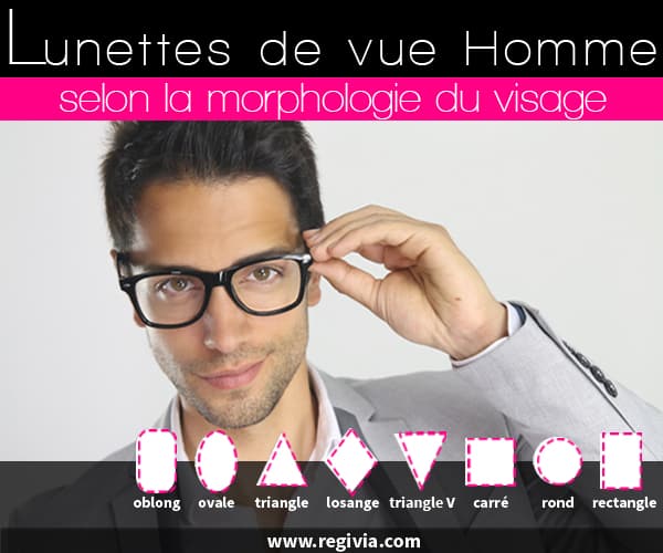 Quelles paires et montures de lunettes de vue pour homme choisir en fonction de sa morphologie et forme de visage ?